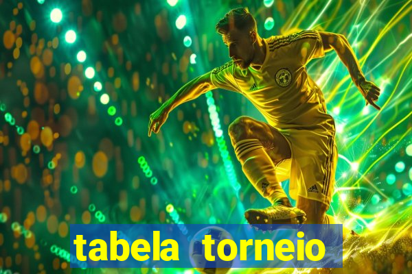 tabela torneio betano argentina