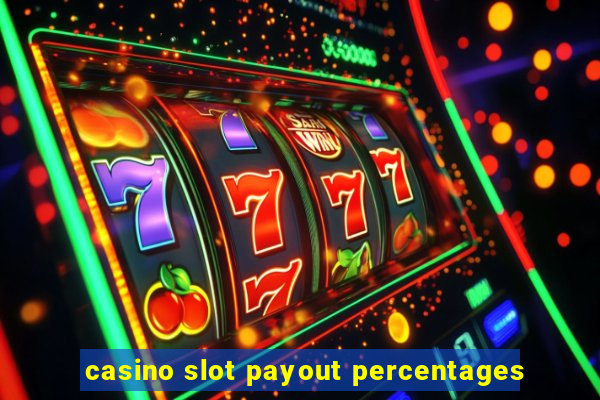 casino slot payout percentages