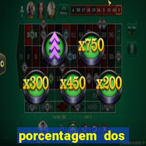 porcentagem dos jogos slot