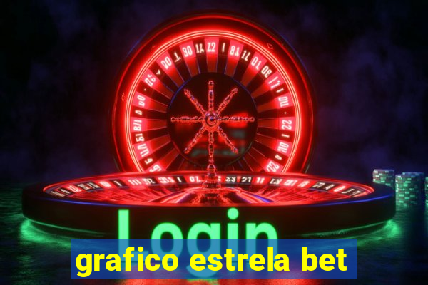 grafico estrela bet