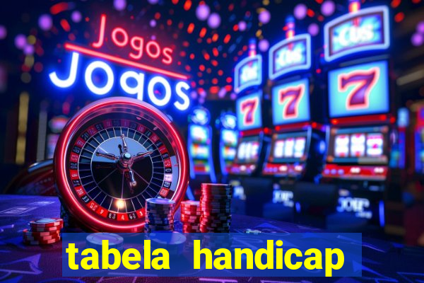 tabela handicap asiatico bet 365