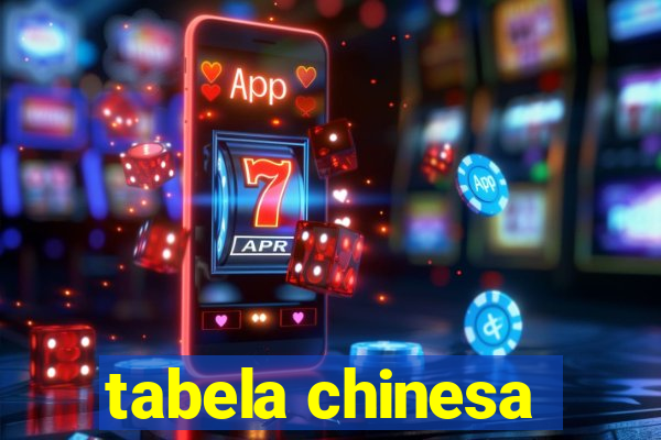 tabela chinesa