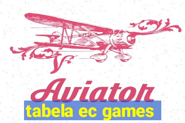 tabela ec games