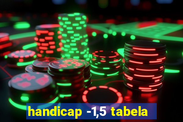 handicap -1,5 tabela