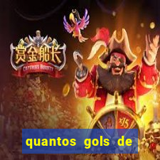 quantos gols de falta o messi tem