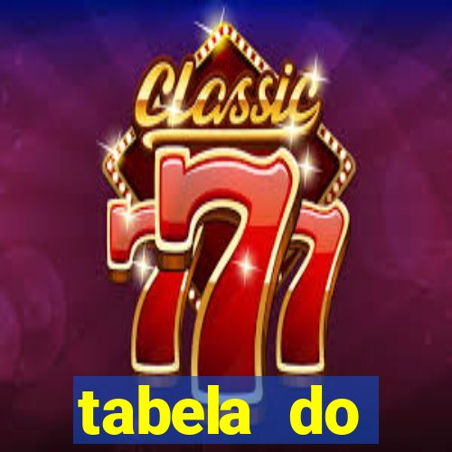 tabela do campeonato holand锚s