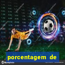 porcentagem de jogos pagantes