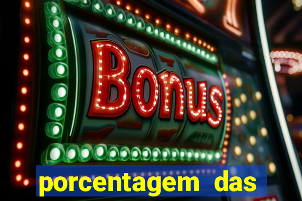 porcentagem das plataformas de slots