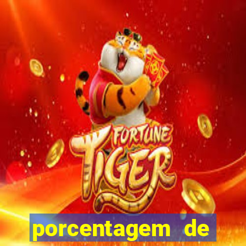 porcentagem de slots pagantes