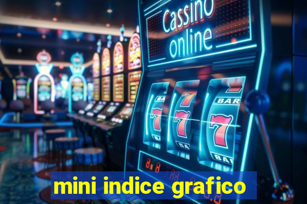 mini indice grafico