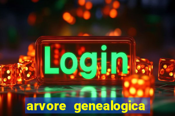 arvore genealogica da familia real