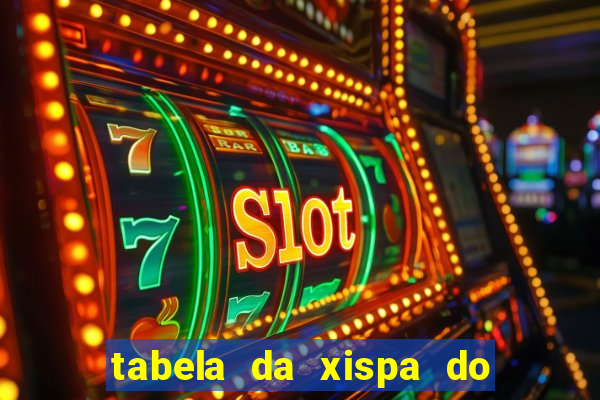 tabela da xispa do jogo do bicho